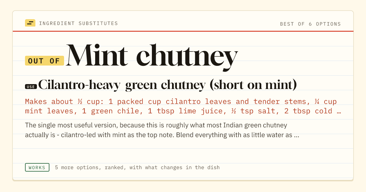 Mint chutney substitute: use cilantro-heavy green chutney (short on mint).