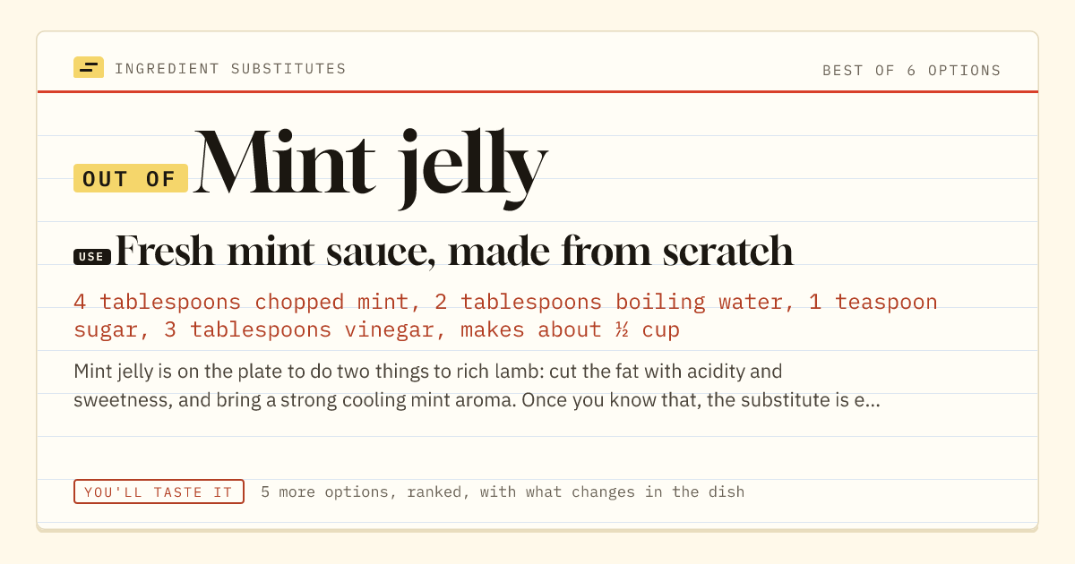 Mint jelly substitute: use fresh mint sauce, made from scratch.
