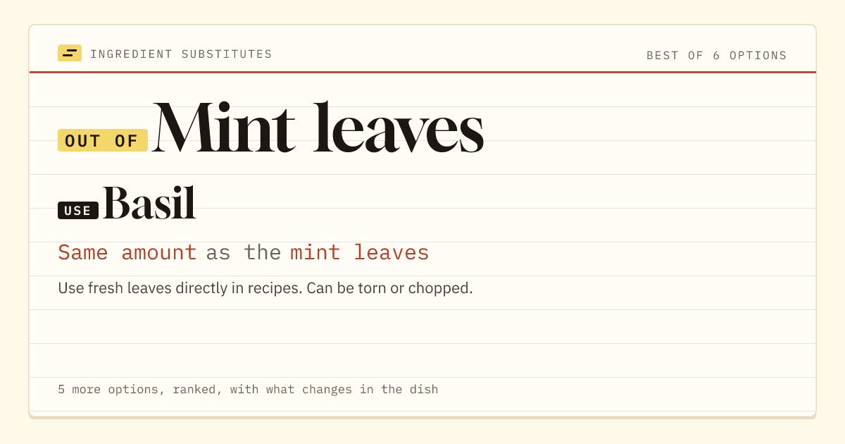 Mint leaves substitute: use basil. Same amount as the mint leaves.
