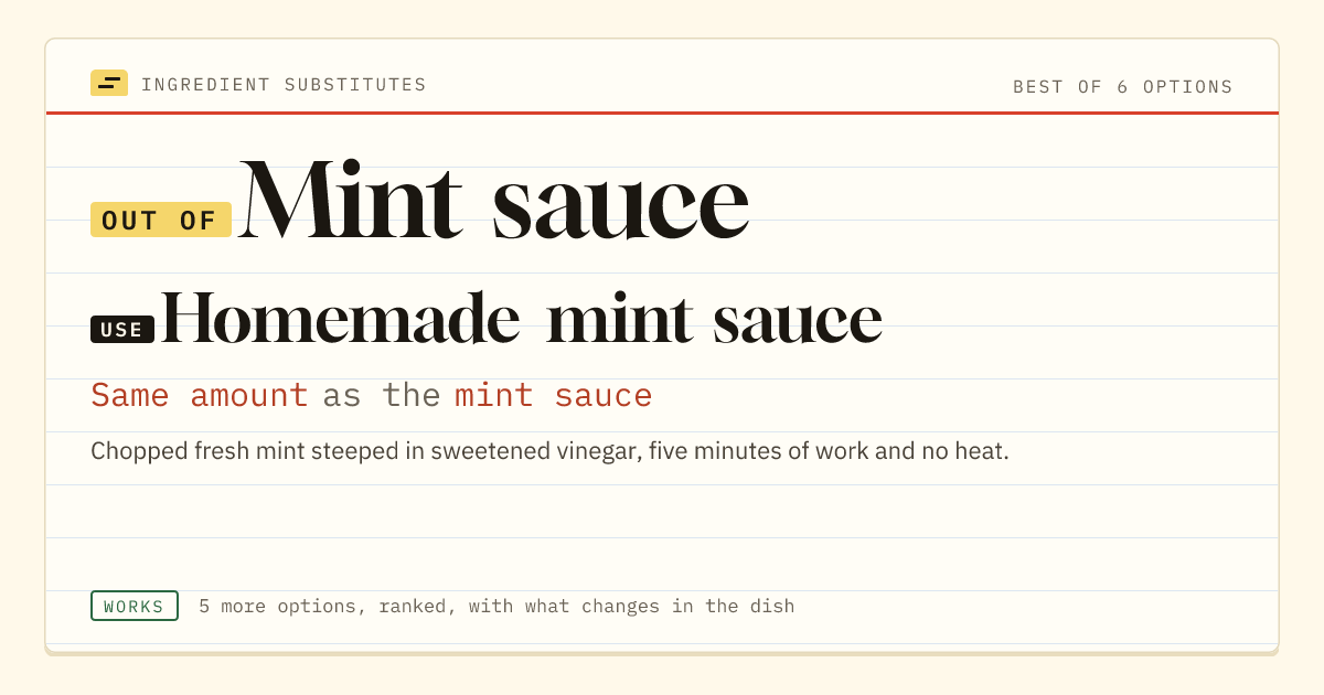 Mint sauce substitute: use homemade mint sauce. Same amount as the mint sauce.