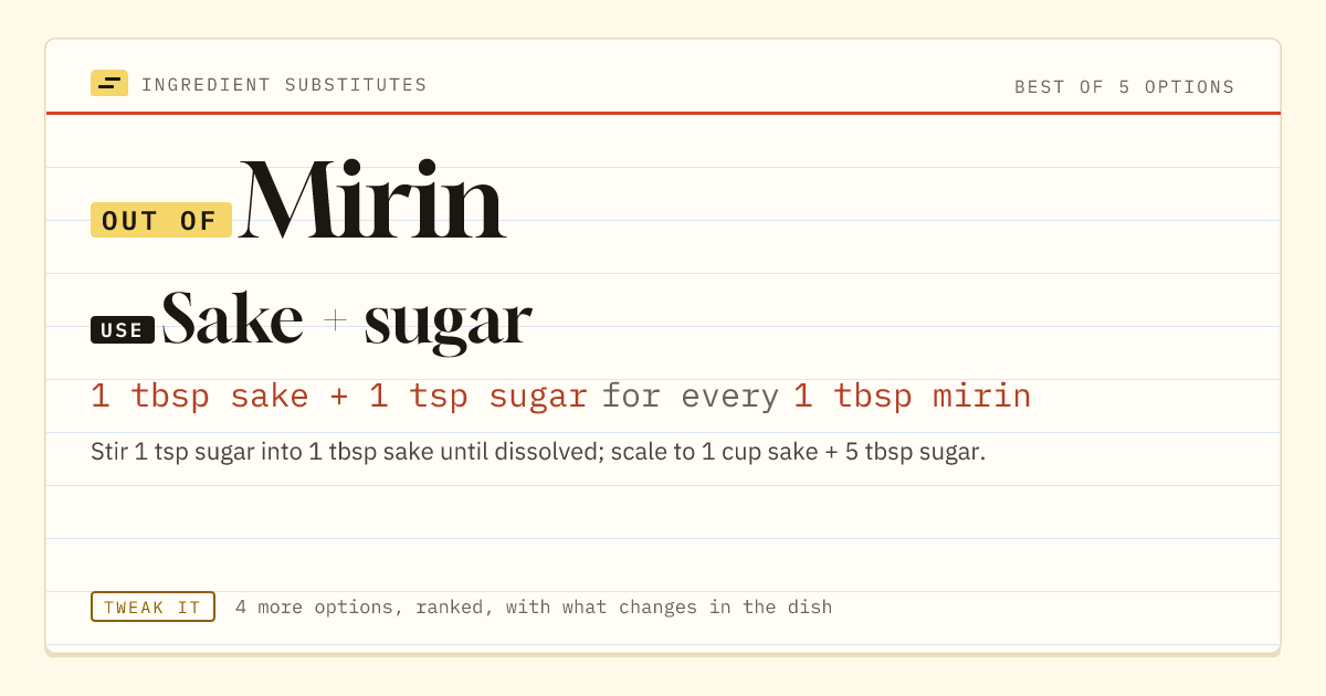 Mirin substitute: use sake + sugar. 1 tbsp sake + 1 tsp sugar for every 1 tbsp mirin.