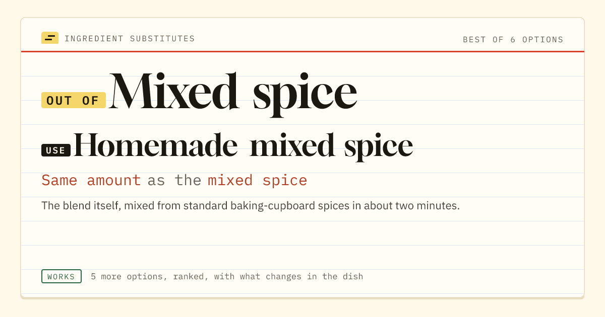 Mixed spice substitute: use homemade mixed spice. Same amount as the mixed spice.