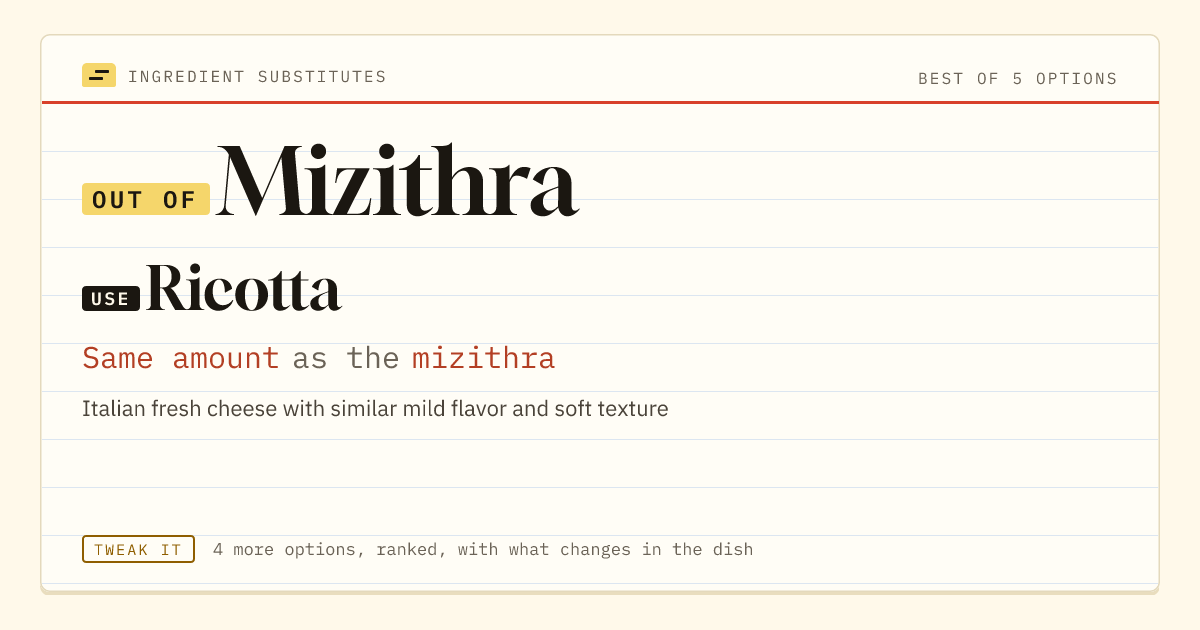 Mizithra substitute: use ricotta. Same amount as the mizithra.