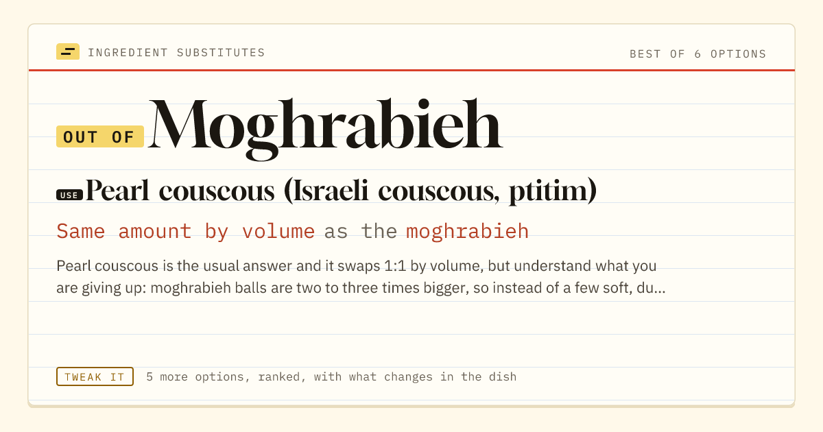 Moghrabieh substitute: use pearl couscous (Israeli couscous, ptitim). Same amount by volume as the moghrabieh.