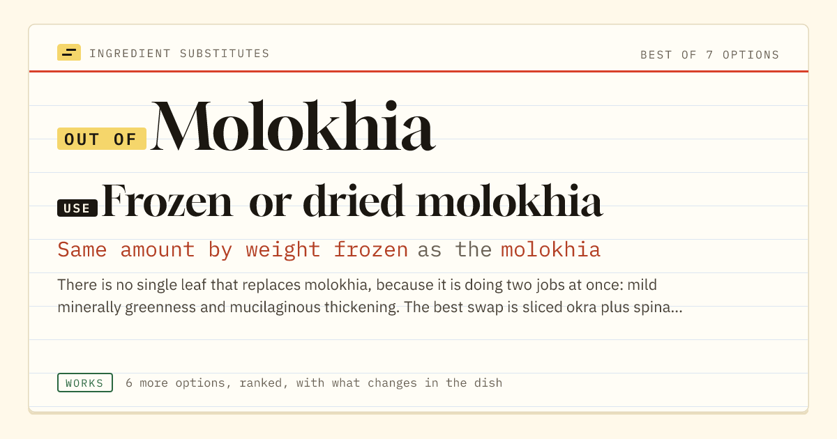 Molokhia substitute: use frozen or dried molokhia. Same amount by weight frozen as the molokhia.