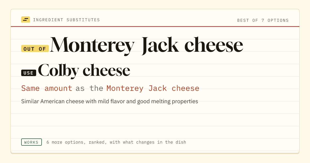 Monterey Jack cheese substitute: use Colby cheese. Same amount as the Monterey Jack cheese.