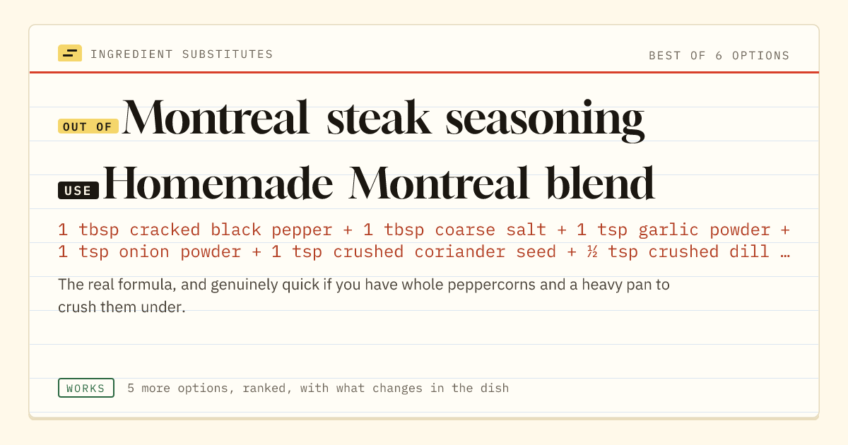 Montreal steak seasoning substitute: use homemade Montreal blend.