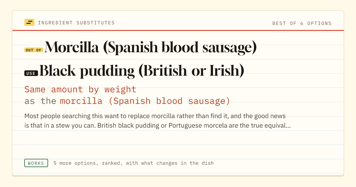 Morcilla (Spanish blood sausage) substitute: use black pudding (British or Irish). Same amount by weight as the morcilla (Spanish blood sausage).