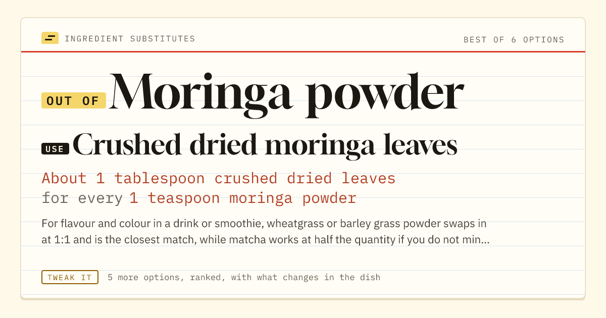 Moringa powder substitute: use crushed dried moringa leaves. About 1 tablespoon crushed dried leaves for every 1 teaspoon moringa powder.