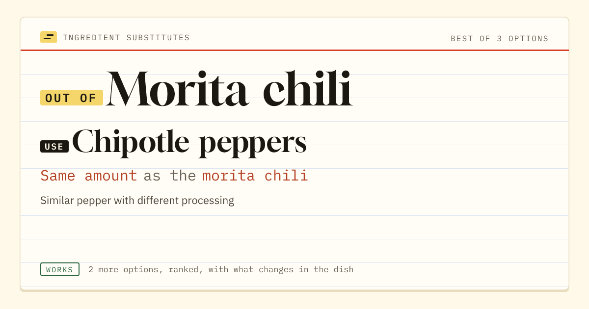 Morita chili substitute: use chipotle peppers. Same amount as the morita chili.
