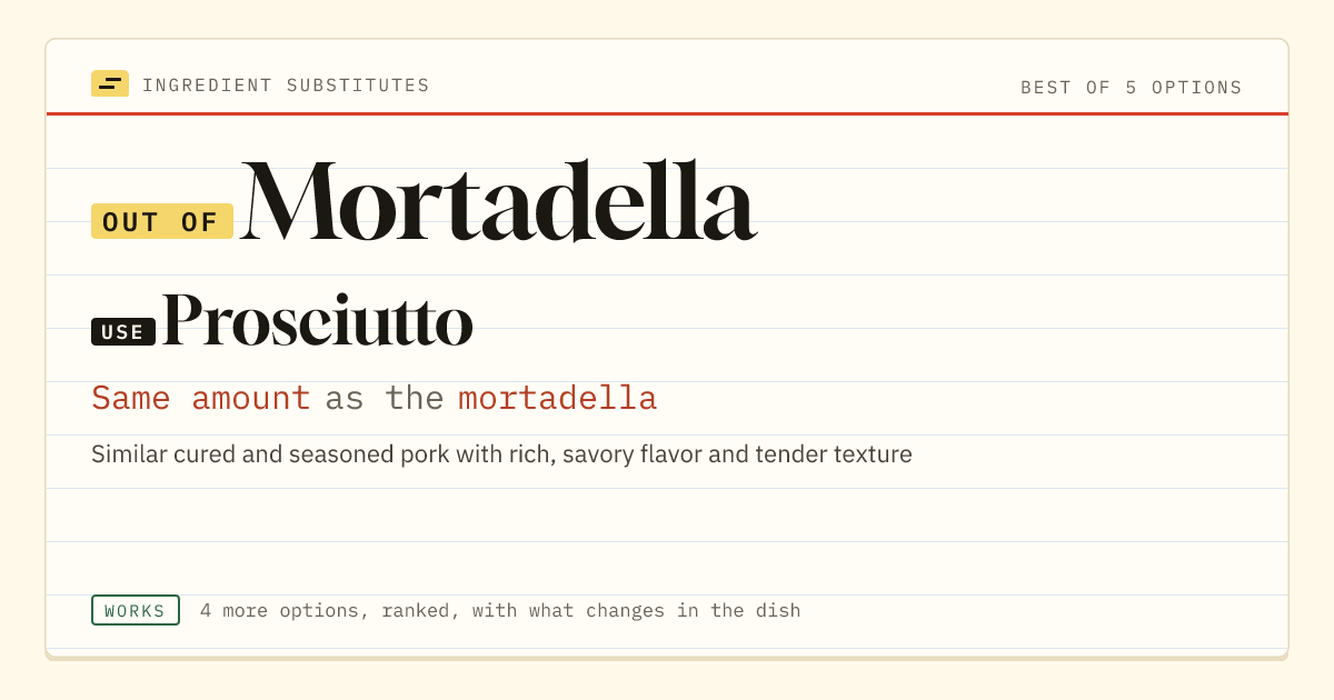 Mortadella substitute: use prosciutto. Same amount as the mortadella.