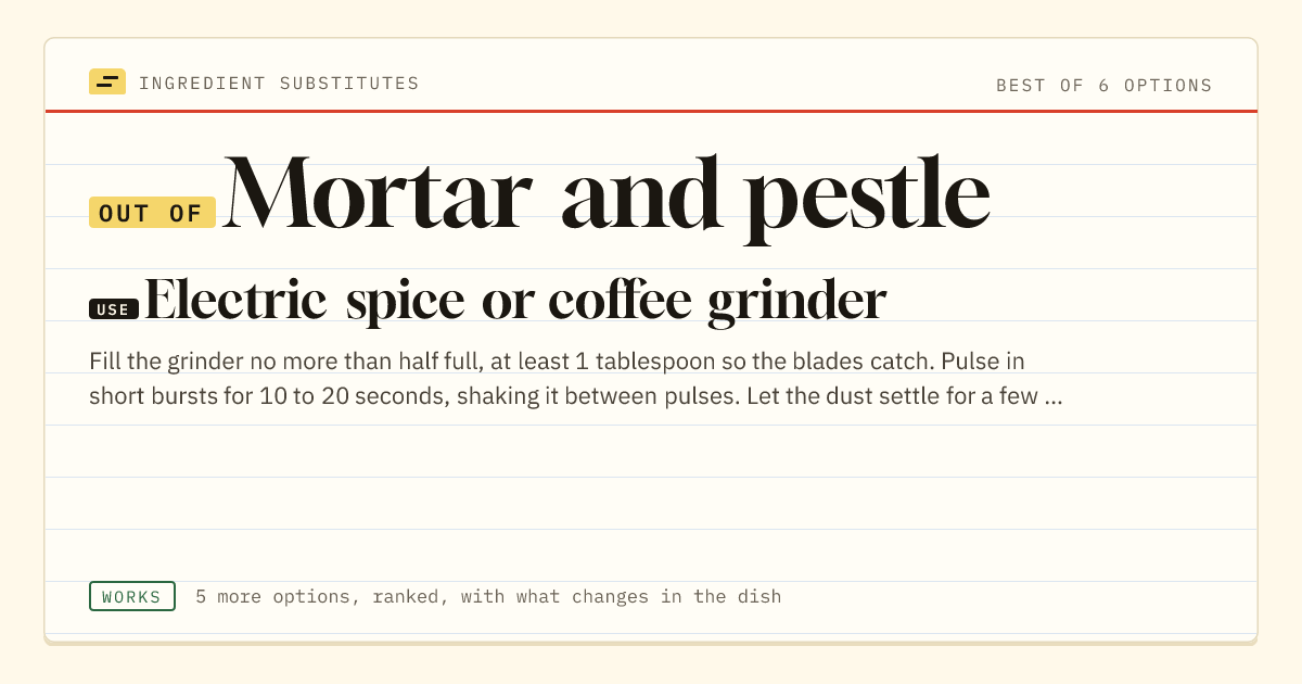 Mortar and pestle substitute: use electric spice or coffee grinder.