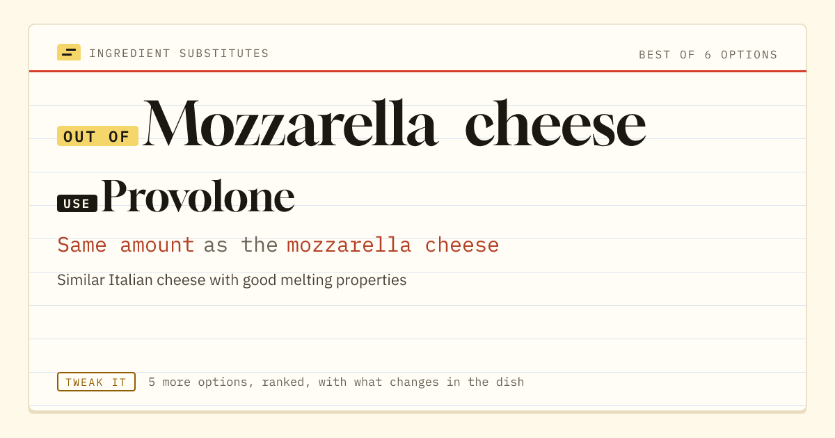Mozzarella cheese substitute: use Provolone. Same amount as the mozzarella cheese.