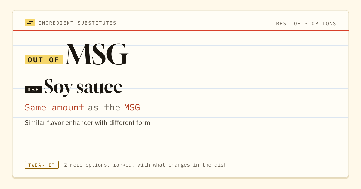 MSG substitute: use soy sauce. Same amount as the MSG.