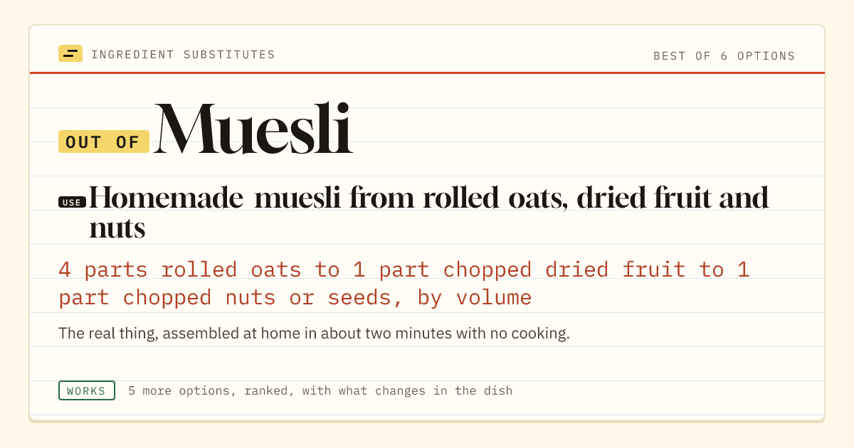 Muesli substitute: use homemade muesli from rolled oats, dried fruit and nuts. 4 parts rolled oats to 1 part chopped dried fruit to 1 part chopped nuts or seeds, by volume.