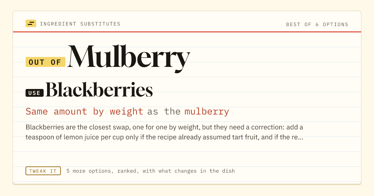 Mulberry substitute: use blackberries. Same amount by weight as the mulberry.