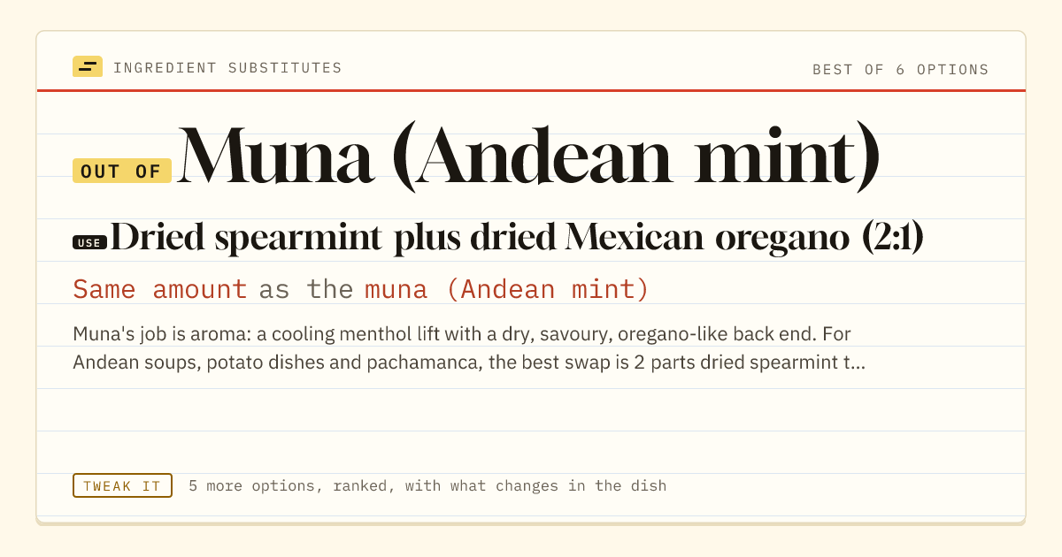 Muna (Andean mint) substitute: use dried spearmint plus dried Mexican oregano (2:1). Same amount as the muna (Andean mint).