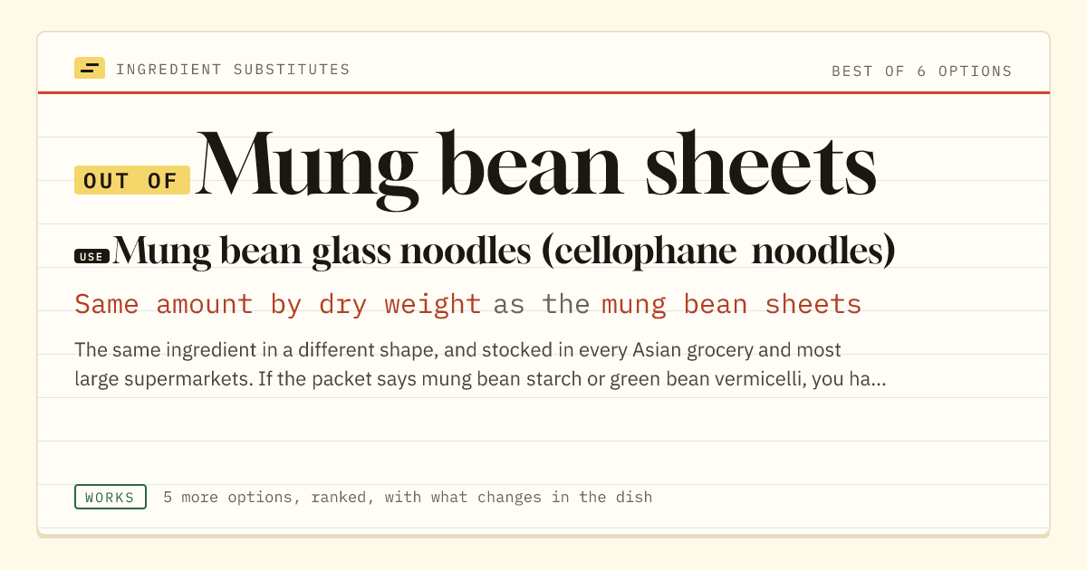 Mung bean sheets substitute: use mung bean glass noodles (cellophane noodles). Same amount by dry weight as the mung bean sheets.