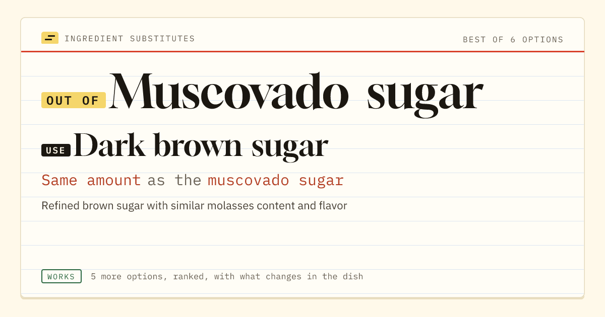 Muscovado sugar substitute: use dark brown sugar. Same amount as the muscovado sugar.