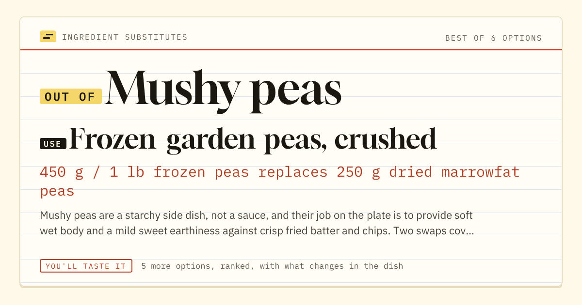 Mushy peas substitute: use frozen garden peas, crushed. 450 g / 1 lb frozen peas replaces 250 g dried marrowfat peas.
