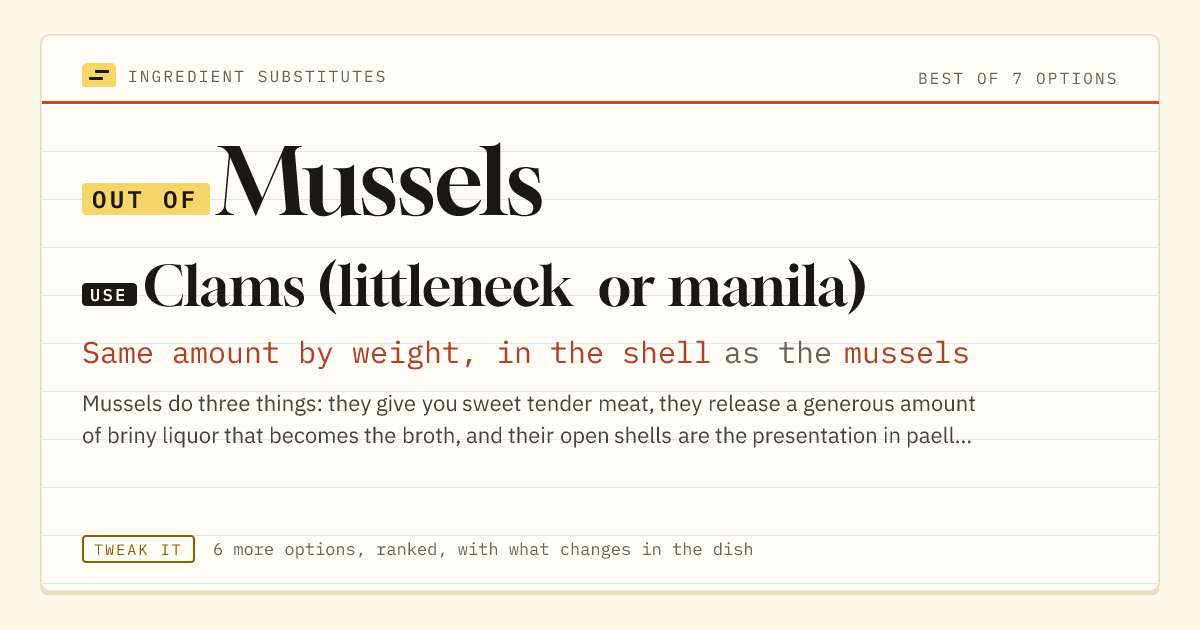 Mussels substitute: use clams (littleneck or manila). Same amount by weight, in the shell as the mussels.