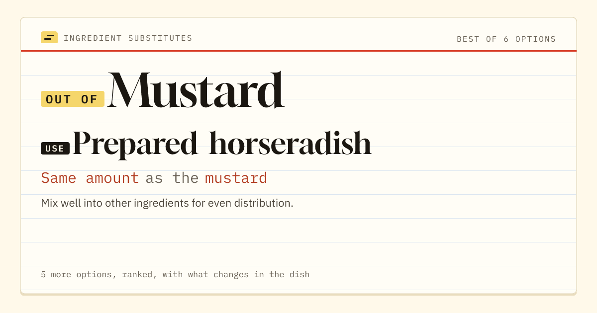 Mustard substitute: use prepared horseradish. Same amount as the mustard.