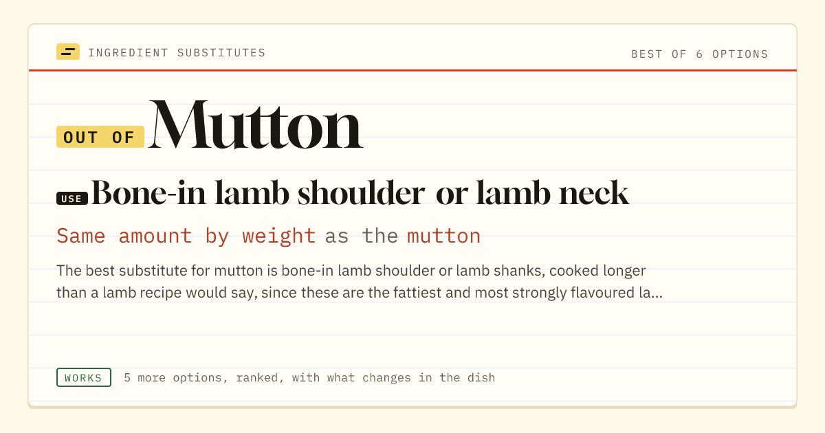 Mutton substitute: use bone-in lamb shoulder or lamb neck. Same amount by weight as the mutton.