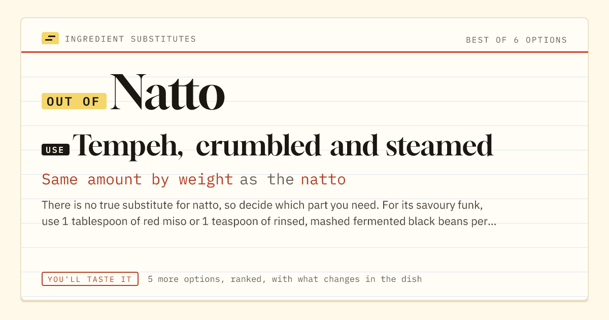 Natto substitute: use tempeh, crumbled and steamed. Same amount by weight as the natto.