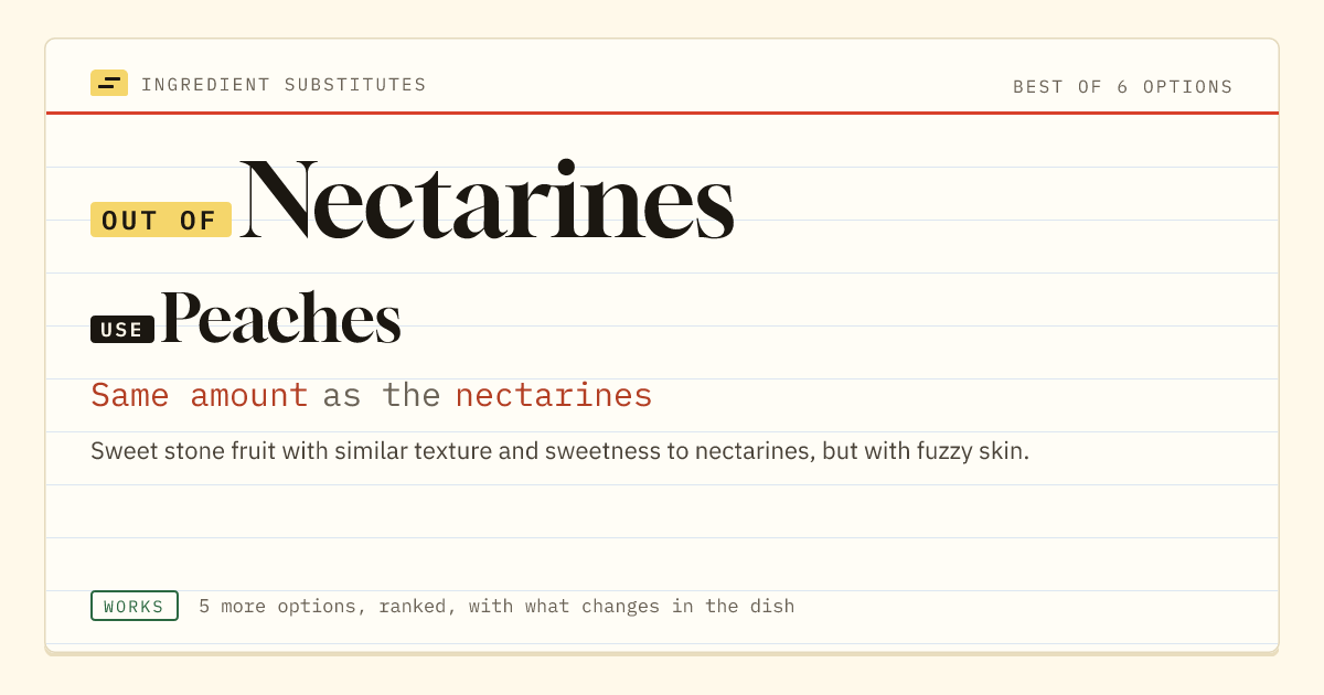 Nectarines substitute: use peaches. Same amount as the nectarines.
