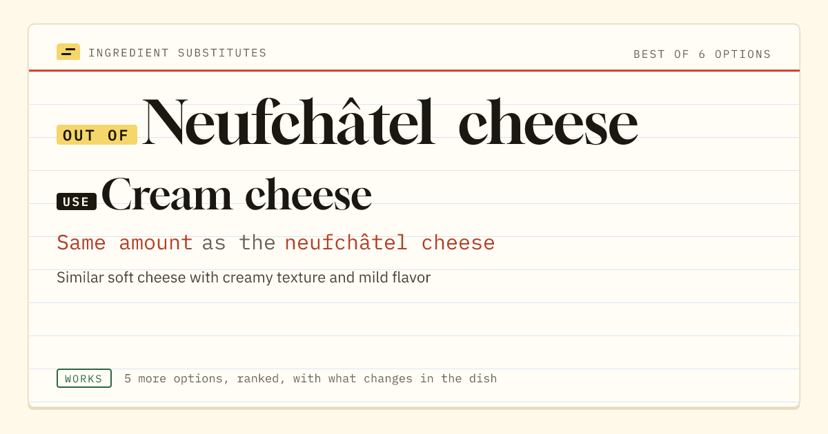 Neufchâtel cheese substitute: use cream cheese. Same amount as the neufchâtel cheese.