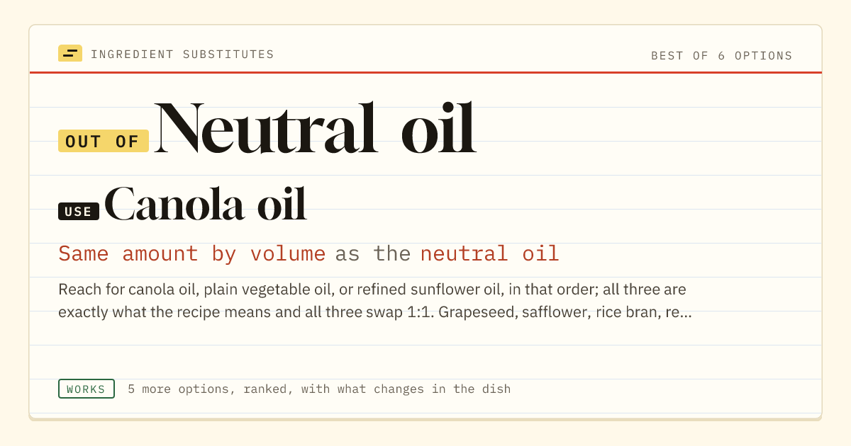Neutral oil substitute: use canola oil. Same amount by volume as the neutral oil.