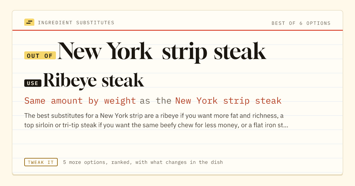 New York strip steak substitute: use ribeye steak. Same amount by weight as the New York strip steak.