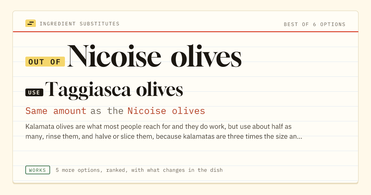 Nicoise olives substitute: use taggiasca olives. Same amount as the Nicoise olives.