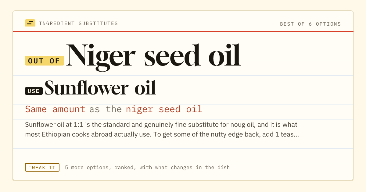 Niger seed oil substitute: use sunflower oil. Same amount as the niger seed oil.