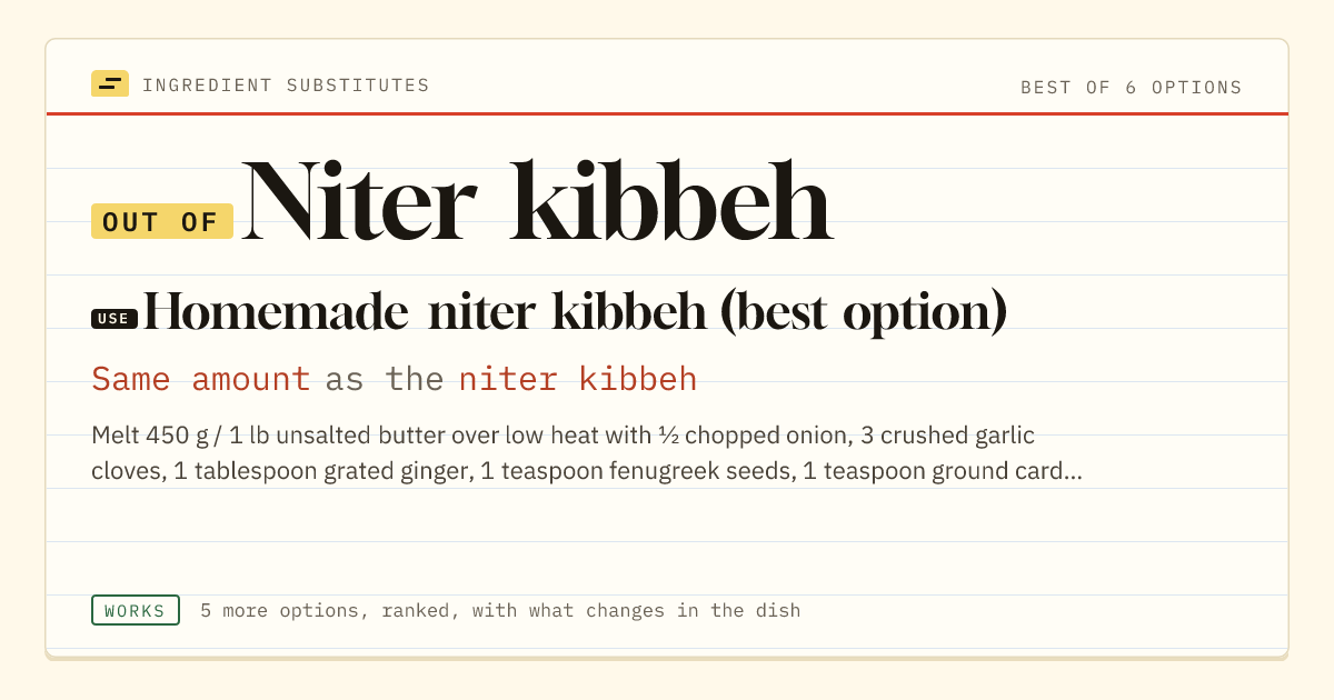 Niter kibbeh substitute: use homemade niter kibbeh (best option). Same amount as the niter kibbeh.