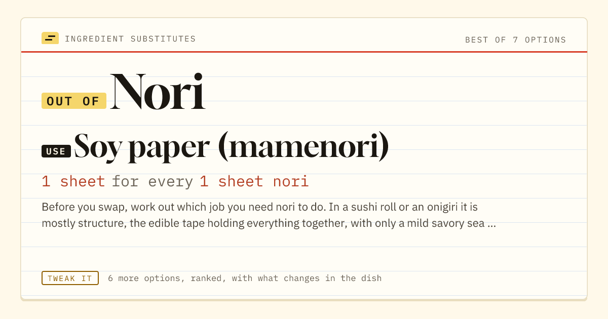 Nori substitute: use soy paper (mamenori). 1 sheet for every 1 sheet nori.