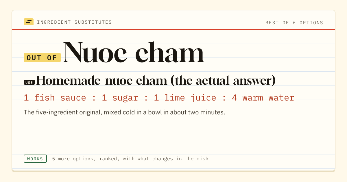 Nuoc cham substitute: use homemade nuoc cham (the actual answer). 1 fish sauce : 1 sugar : 1 lime juice : 4 warm water.