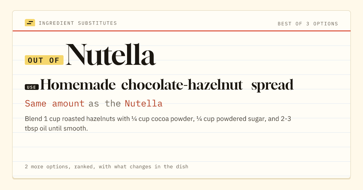 Nutella substitute: use homemade chocolate-hazelnut spread. Same amount as the Nutella.