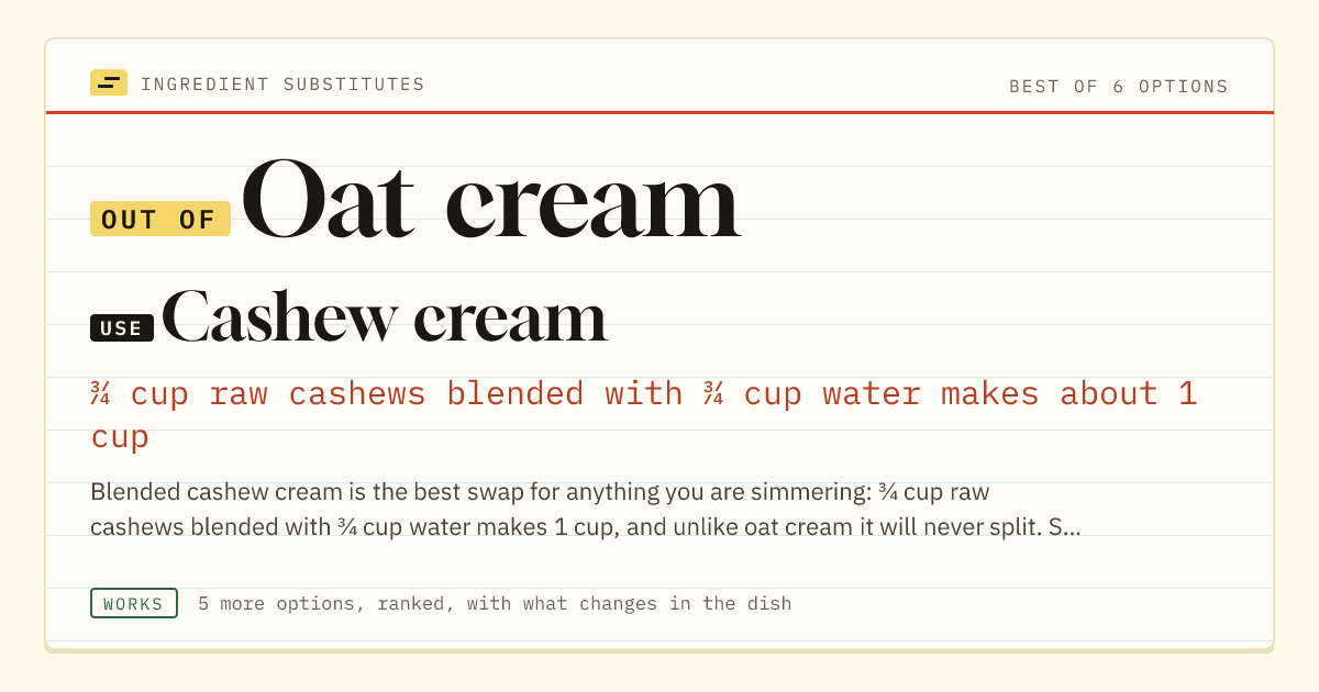 Oat cream substitute: use cashew cream. ¾ cup raw cashews blended with ¾ cup water makes about 1 cup.