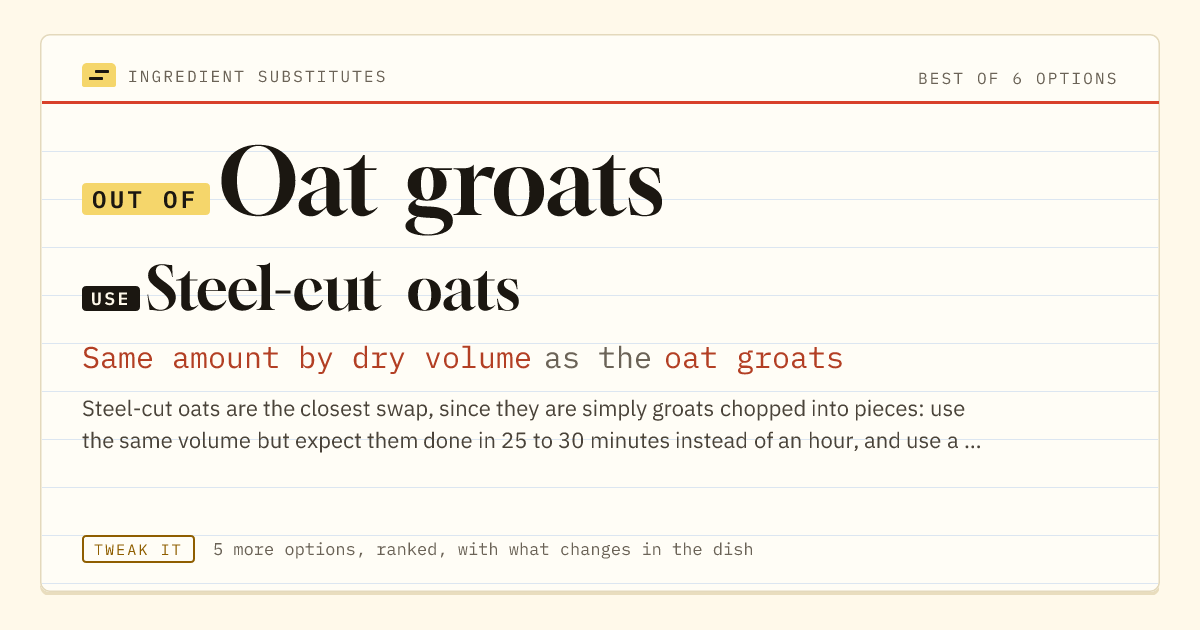 Oat groats substitute: use steel-cut oats. Same amount by dry volume as the oat groats.