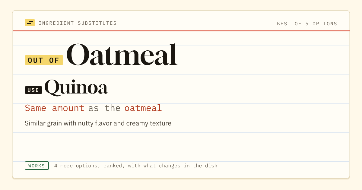 Oatmeal substitute: use quinoa. Same amount as the oatmeal.