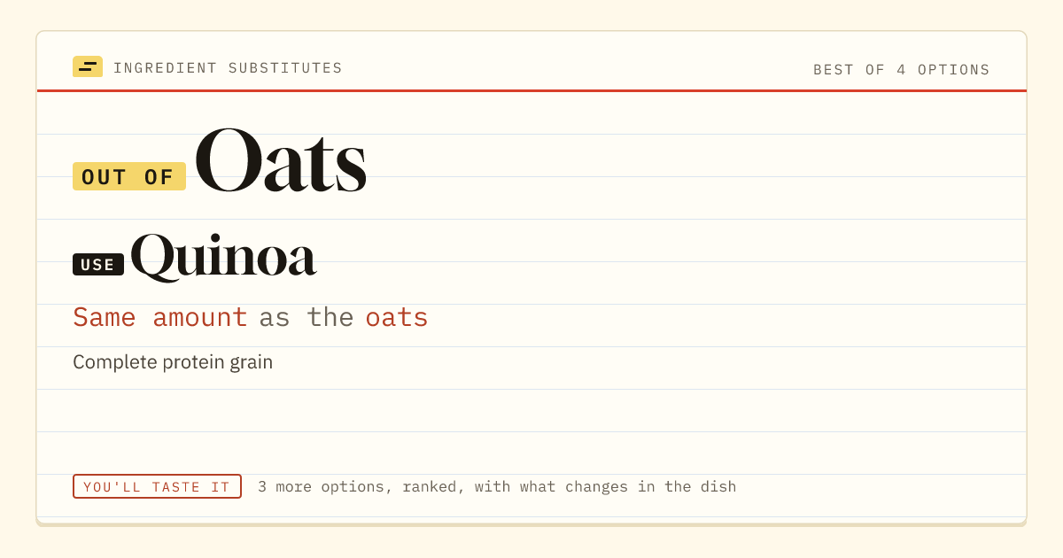 Oats substitute: use quinoa. Same amount as the oats.