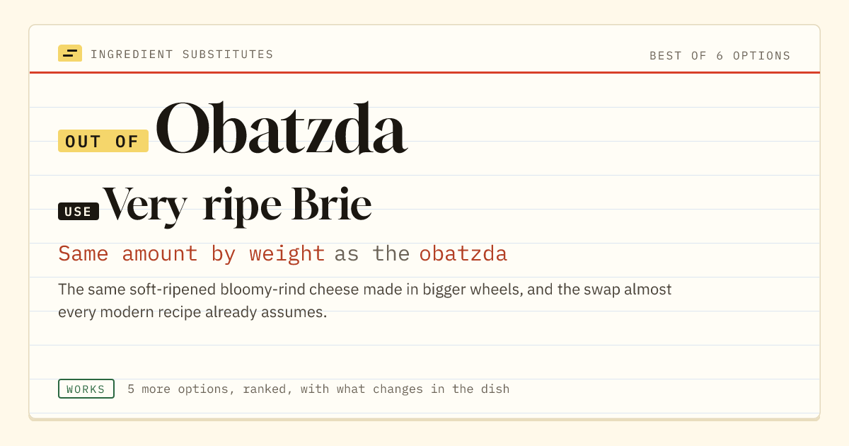 Obatzda substitute: use very ripe Brie. Same amount by weight as the obatzda.