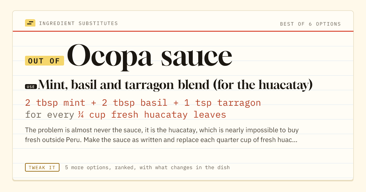 Ocopa sauce substitute: use mint, basil and tarragon blend (for the huacatay). 2 tbsp mint + 2 tbsp basil + 1 tsp tarragon for every ¼ cup fresh huacatay leaves.