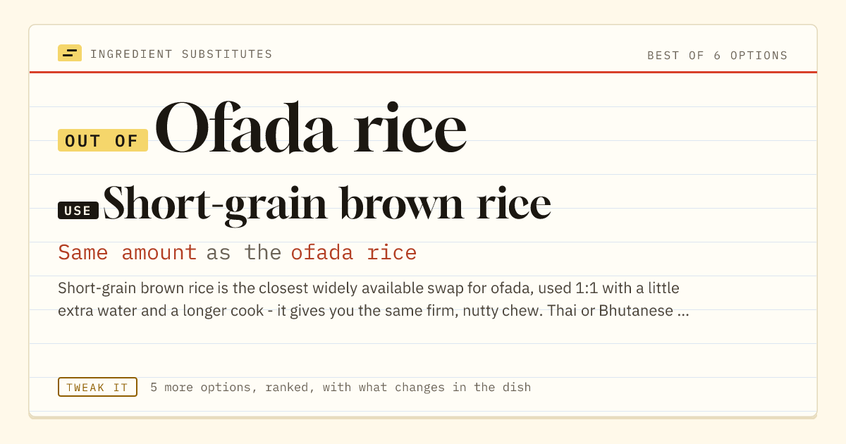 Ofada rice substitute: use short-grain brown rice. Same amount as the ofada rice.