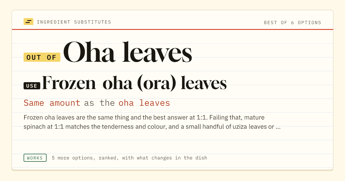 Oha leaves substitute: use frozen oha (ora) leaves. Same amount as the oha leaves.