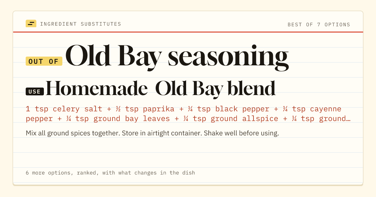 Old Bay seasoning substitute: use homemade Old Bay blend.