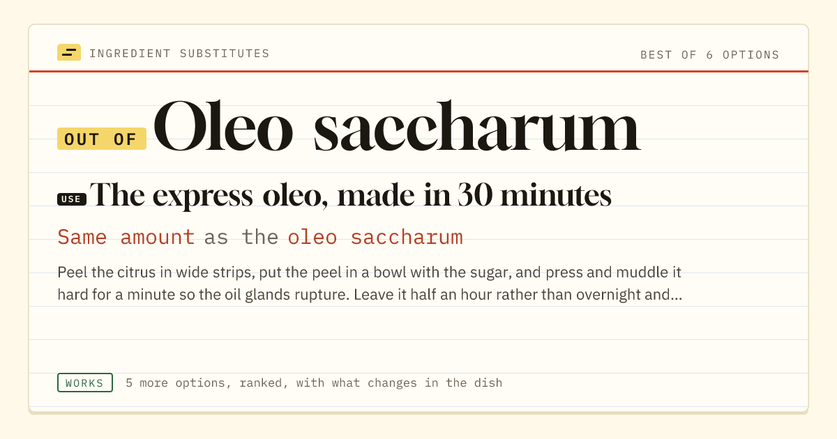 Oleo saccharum substitute: use the express oleo, made in 30 minutes. Same amount as the oleo saccharum.