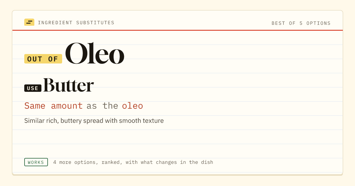 Oleo substitute: use butter. Same amount as the oleo.