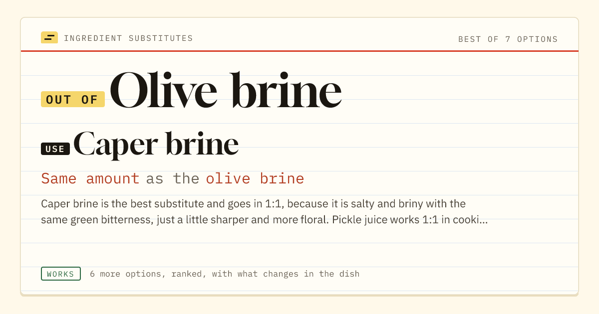 Olive brine substitute: use caper brine. Same amount as the olive brine.